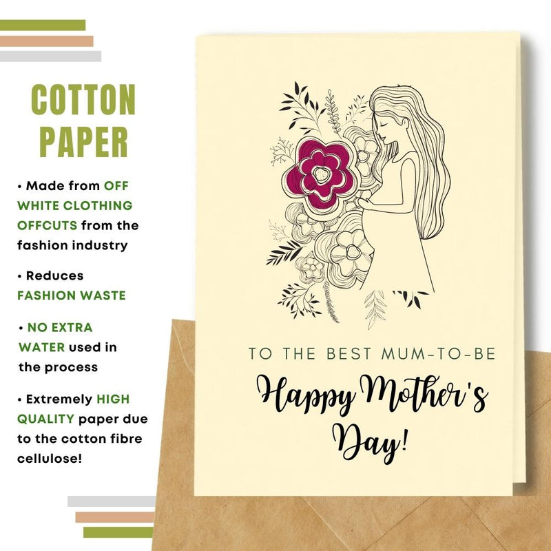 Fact or Fiction: Mother's Day made by greeting card industry?