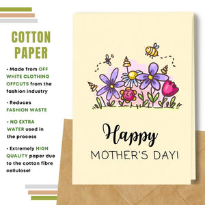 Fact or Fiction: Mother's Day made by greeting card industry?