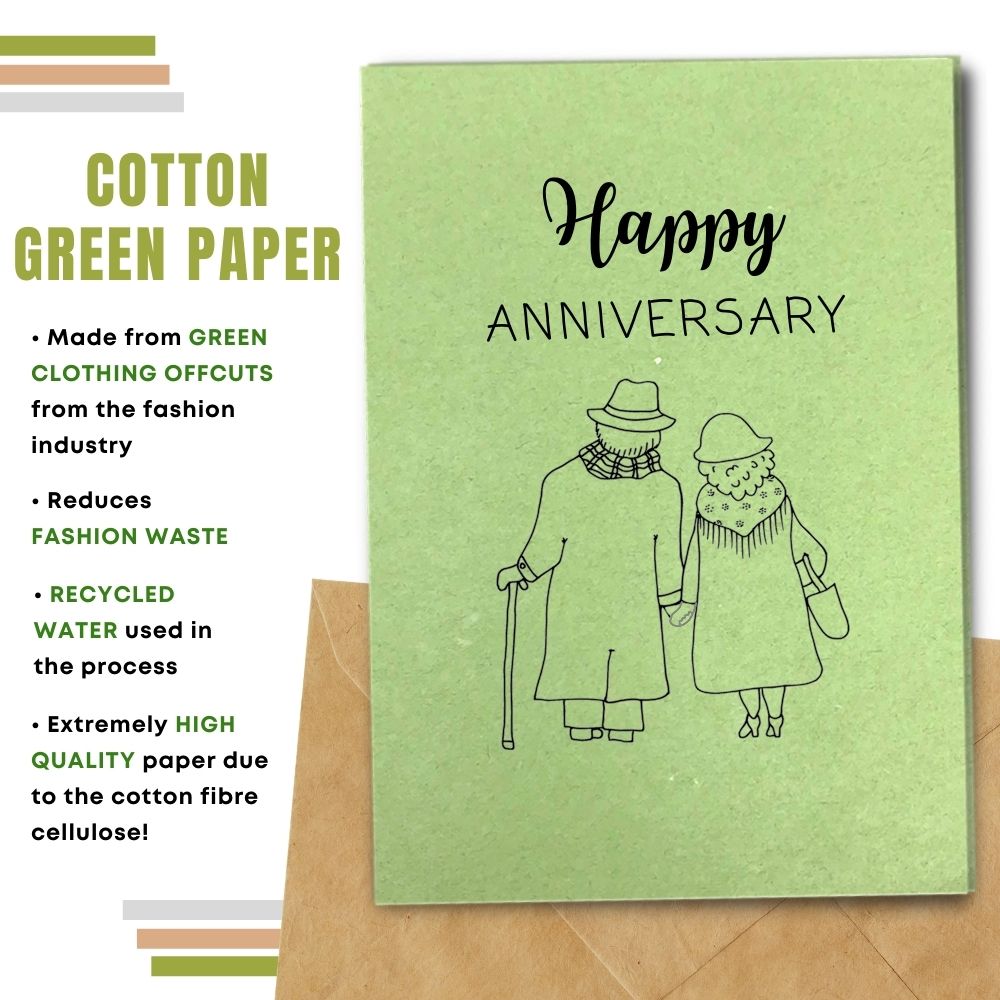 Paper with a Purpose: Recycled Cotton Paper